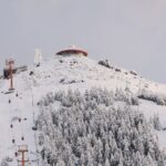 Argentina Skiing Travel Guides
